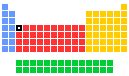 WebElements Periodic Table » Scandium » historical information.
